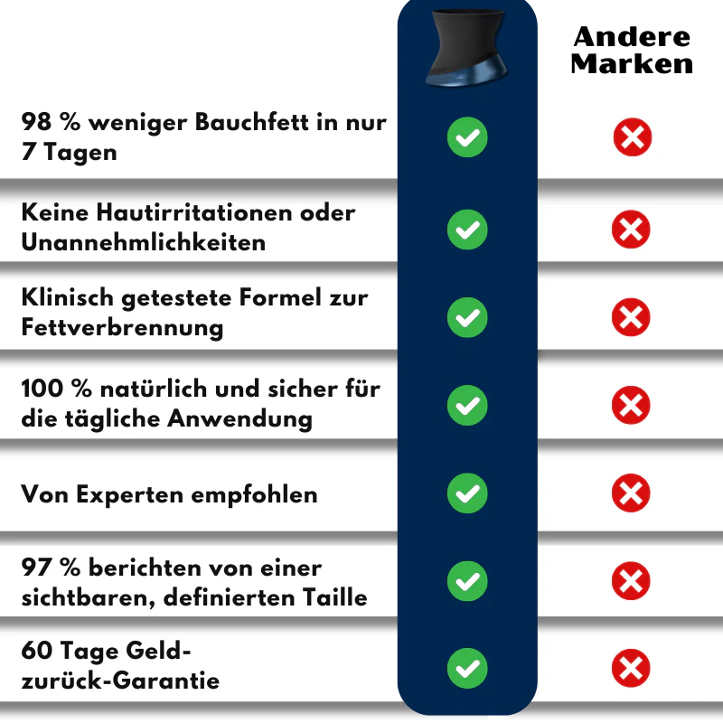 Produktbild 10