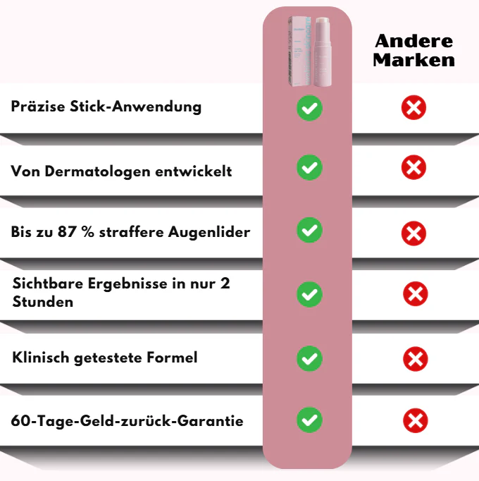 Produktbild 9