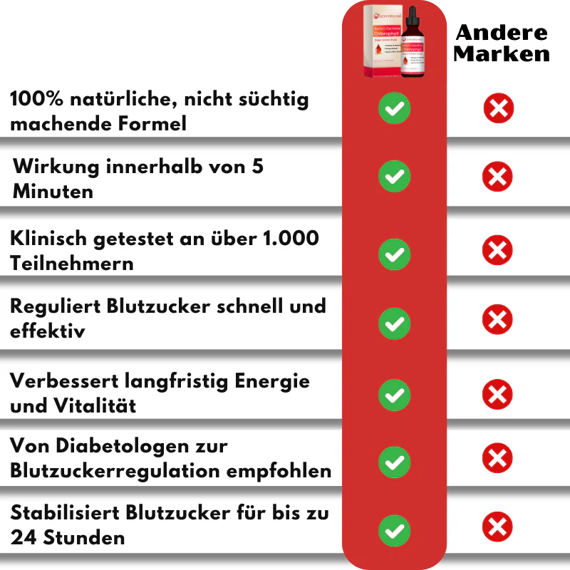 Produktbild 7