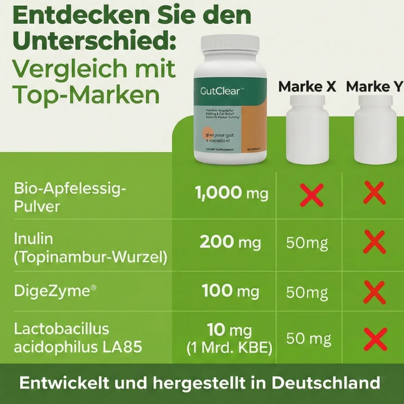 Produktbild 6