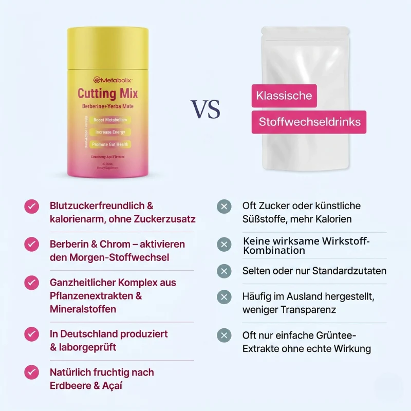 Produktbild 8
