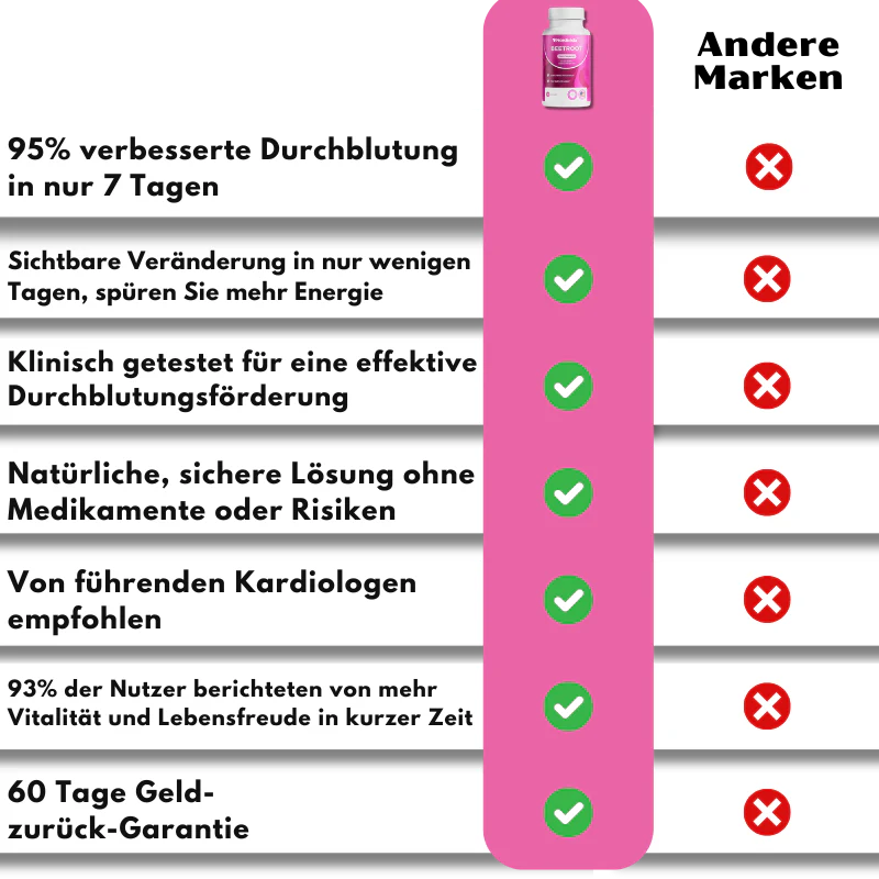 Produktbild 10