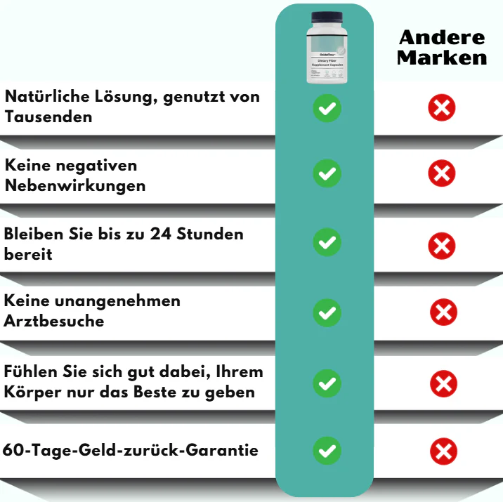 Produktbild 7