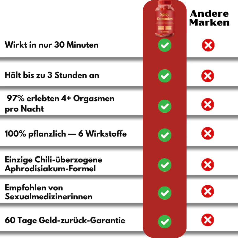 Produktbild 11