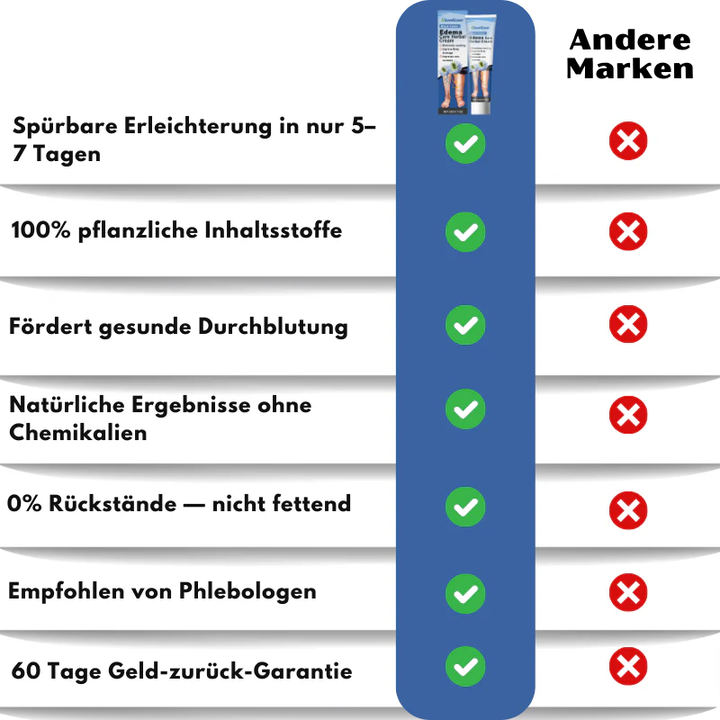 Produktbild 10