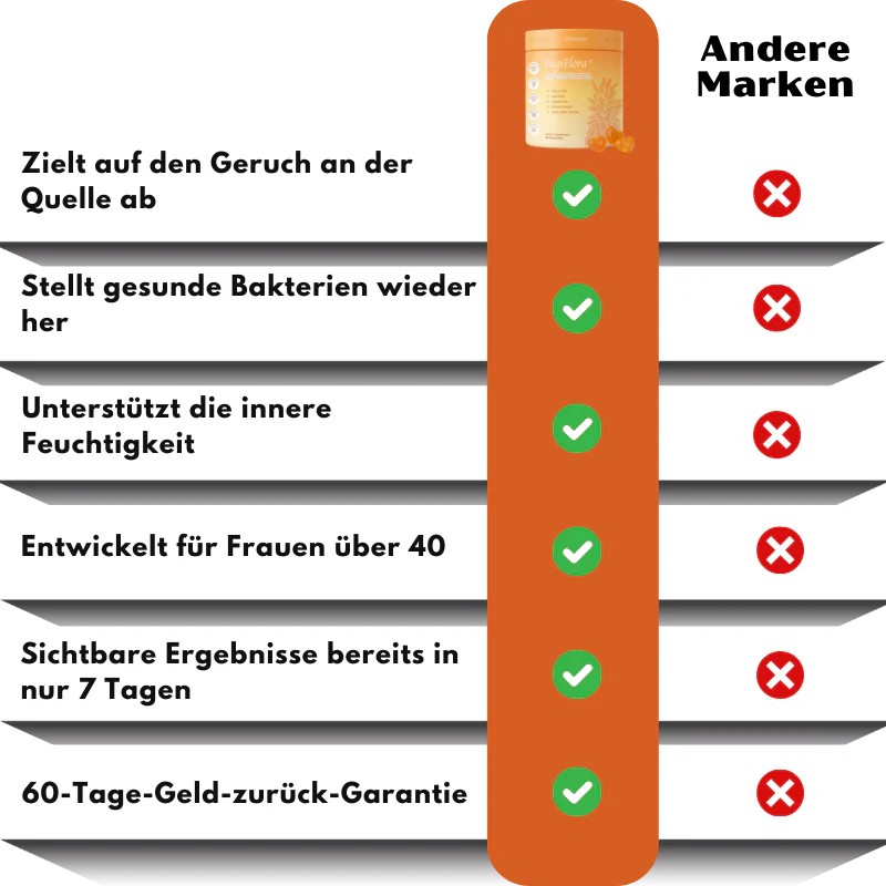 Produktbild 10
